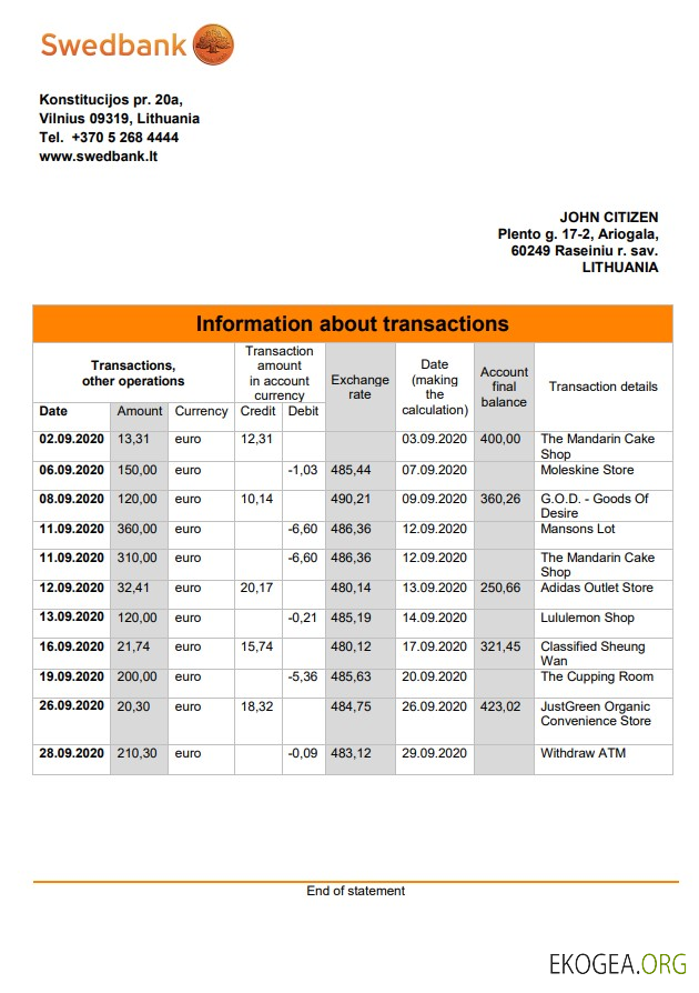 Déclaration de Lituanie Swedbank